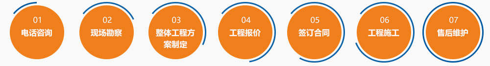 九一抖音免费版料生产设备